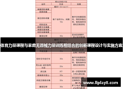 体育力量课程与家庭无器械力量训练相结合的创新课程设计与实施方案