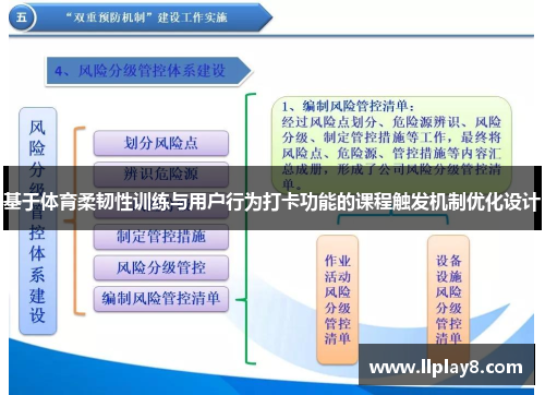 基于体育柔韧性训练与用户行为打卡功能的课程触发机制优化设计