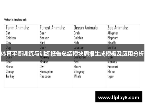 体育平衡训练与训练报告总结模块周报生成模板及应用分析
