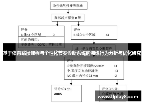 基于体育跳操课程与个性化节奏诊断系统的训练行为分析与优化研究